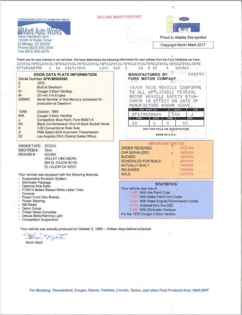 0F91M508990_Marti_Report